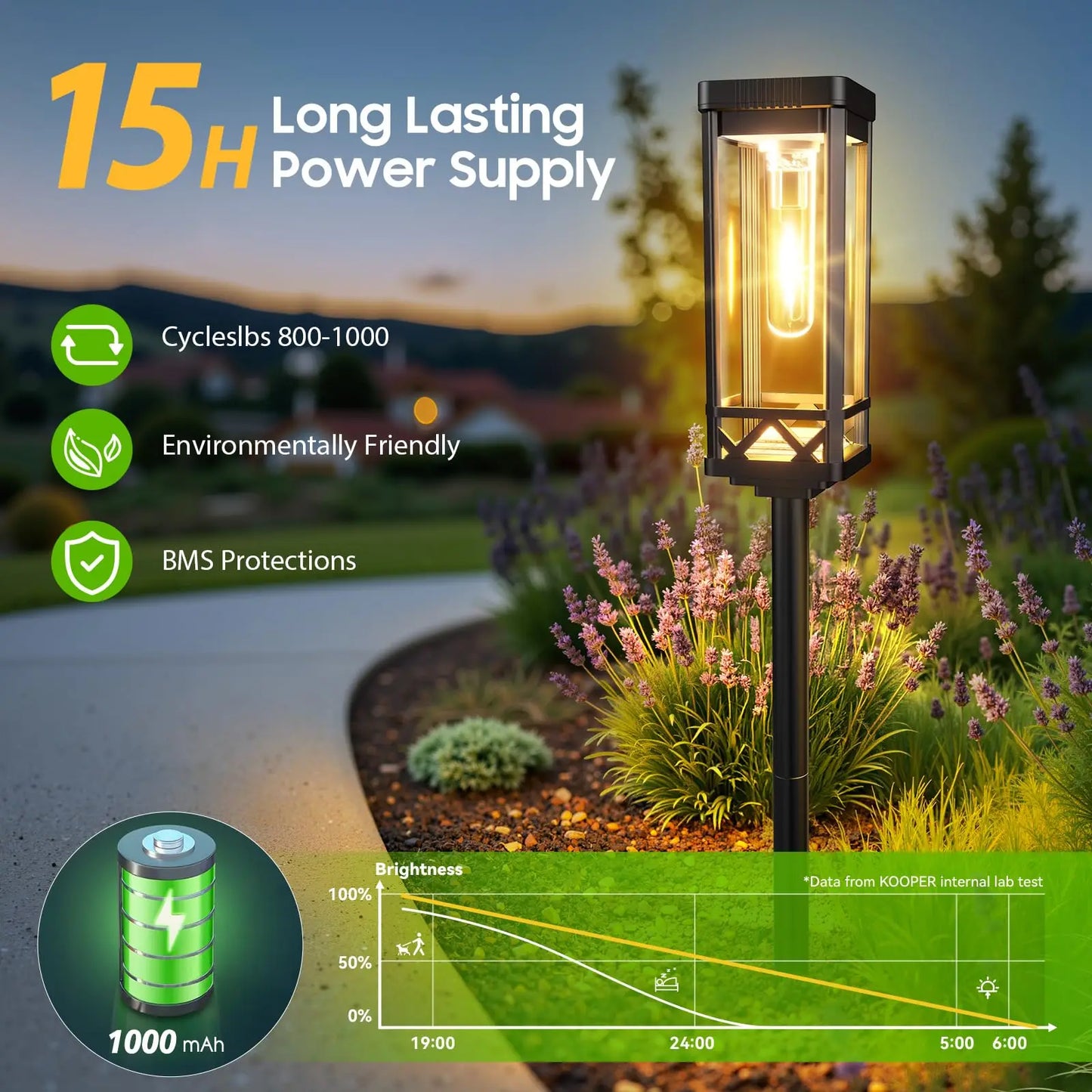 Solar Pathway Lights Outdoor LED Landscape Lights For Driveway