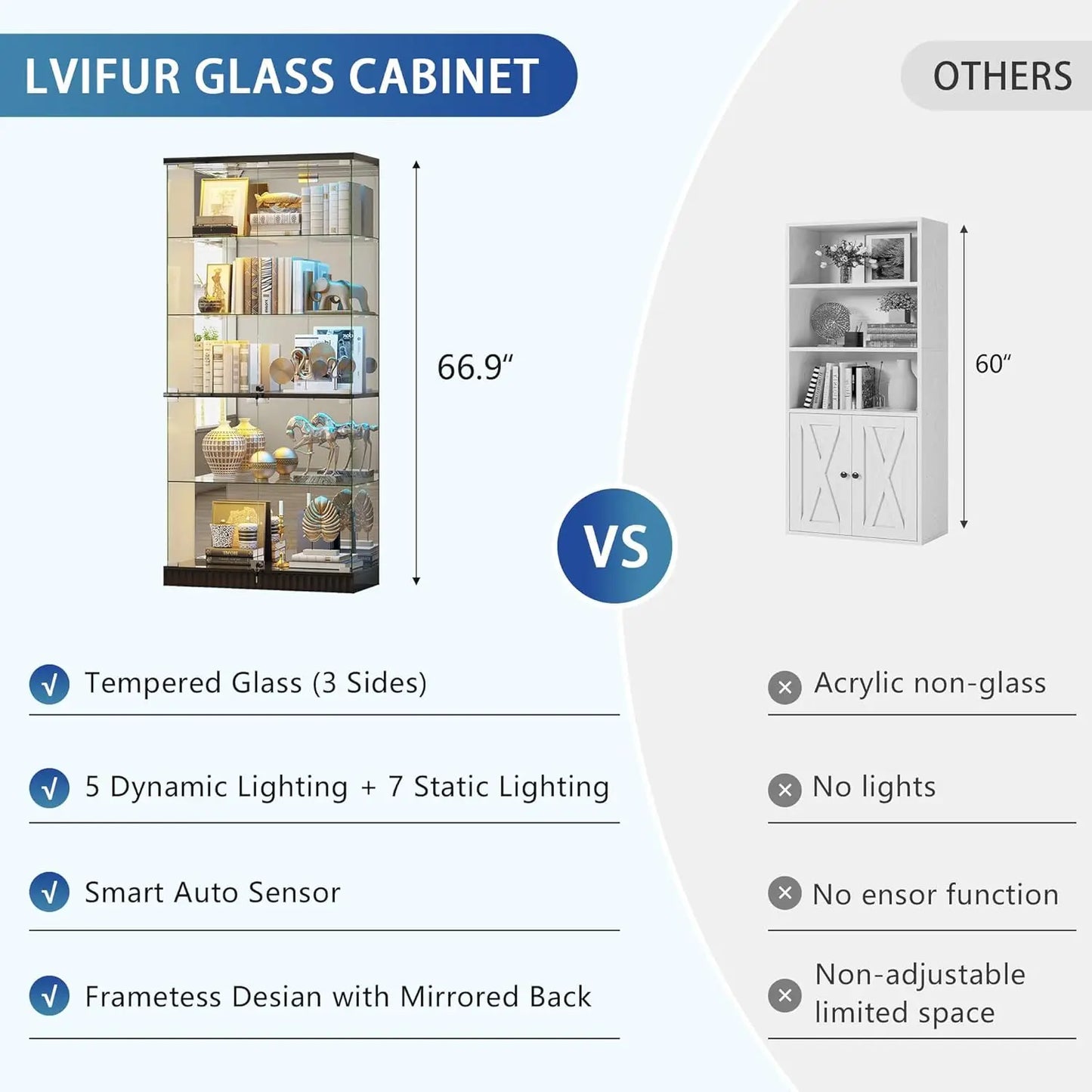 ZHILU Glass Display Cabinet With RGB Lights Curio Showcase
