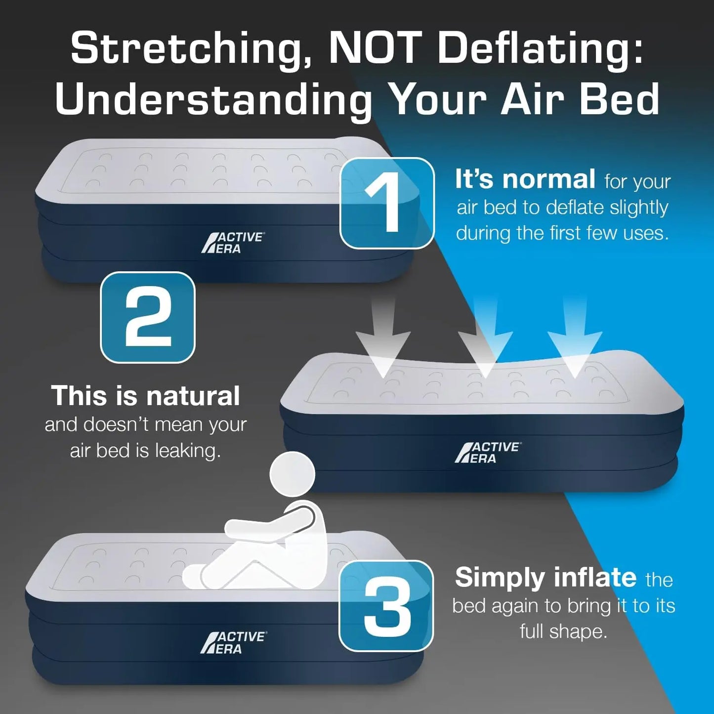 Air Mattress With Built-In Pump, Raised Pillow Support, Durable