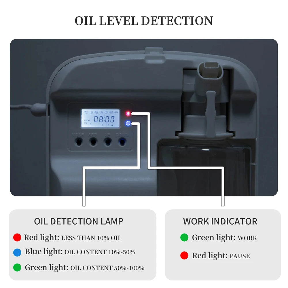 NAMSTE Bluetooth Smart Aroma Diffuser For Large Rooms