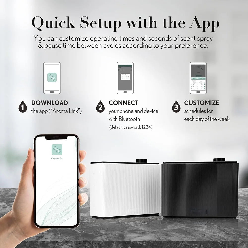 NAMSTE 4000m3 Fragrance Diffuser With App Control For Home Hotel