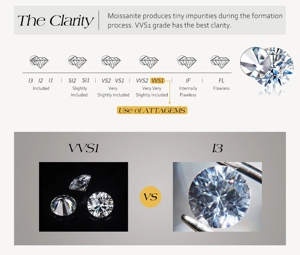 Moissanite Ring For Women Oval S925 Silver Engagement