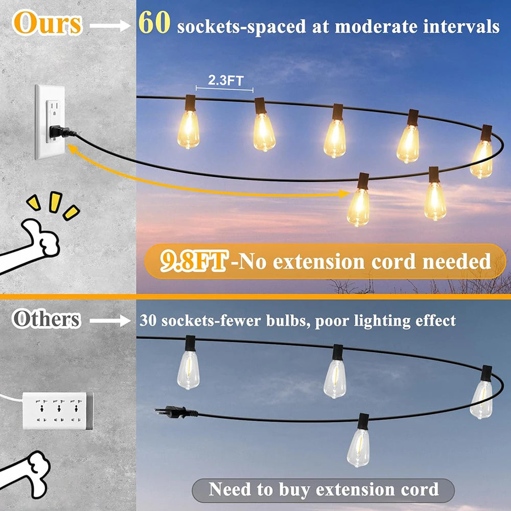MIMIRGB LED Outdoor String Lights Waterproof Dimmable Replaceable Bulbs Patio