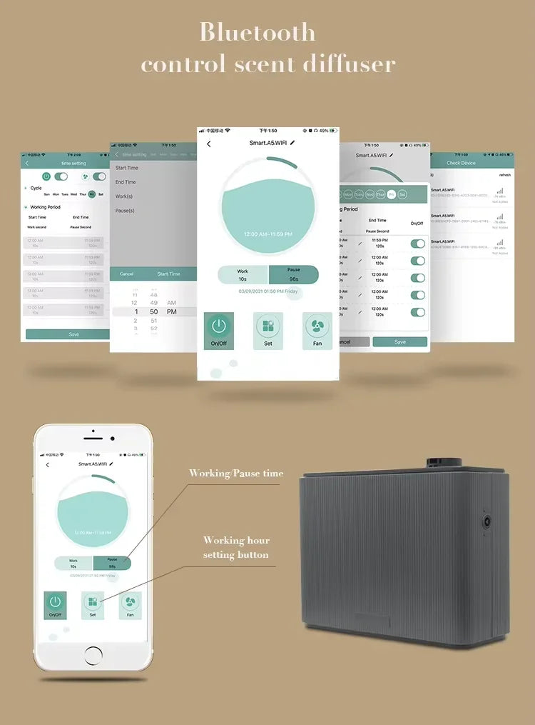 NAMSTE 4000m3 Fragrance Diffuser With App Control For Home Hotel
