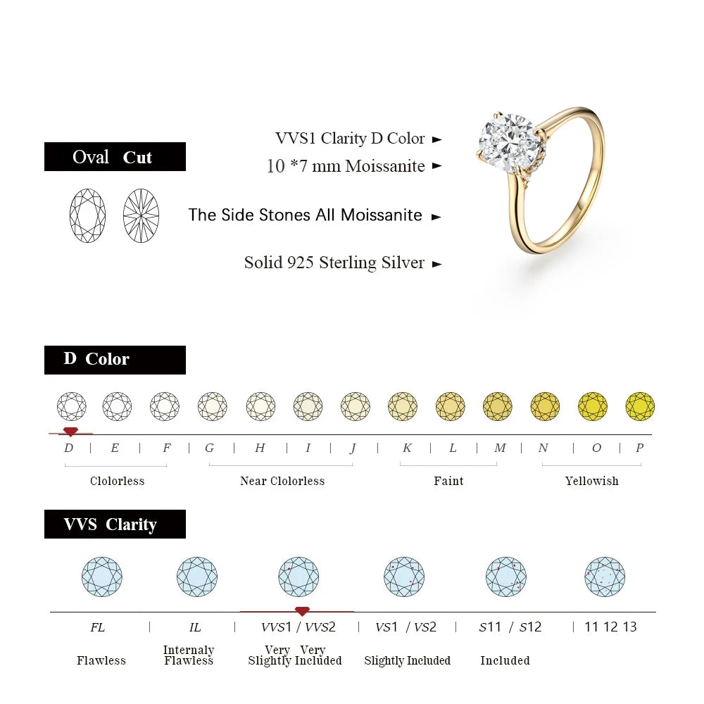 Moissanite Ring For Women Oval S925 Silver Engagement