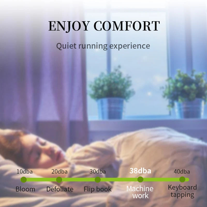 NAMSTE Bluetooth Smart Aroma Diffuser For Large Rooms